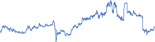 mayfield-edu-line-2018-2024